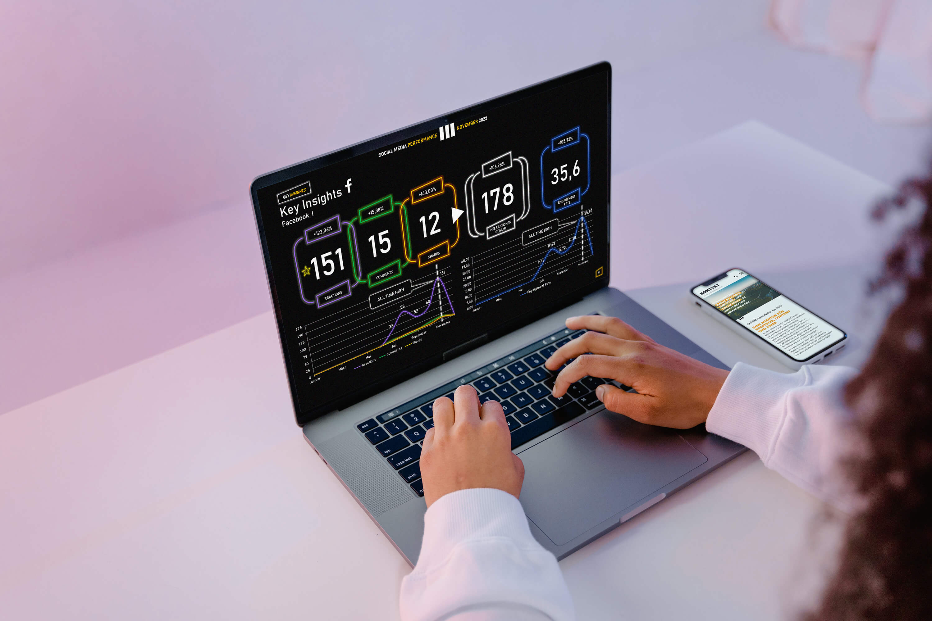 Symbolbild: Social Media Management